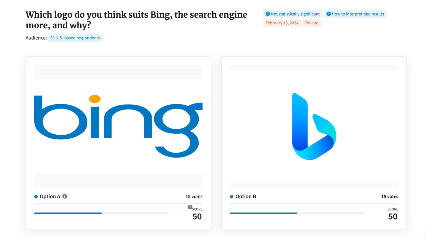 PickFu poll comparing the old Bing wordmark with the new Bing icon