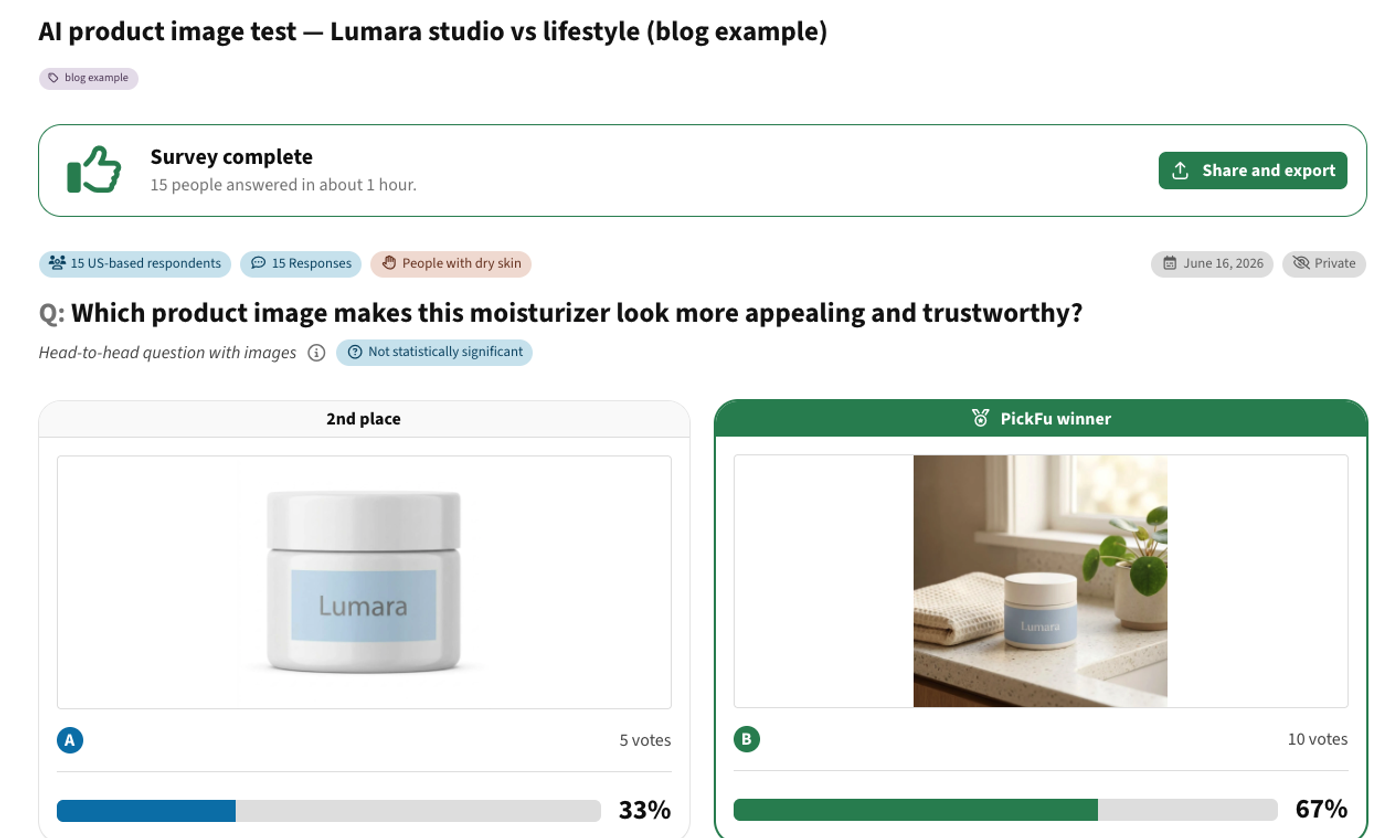 studio vs lifestyle product image test pickfu results