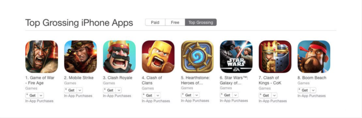 App Store top grossing iPhone apps list