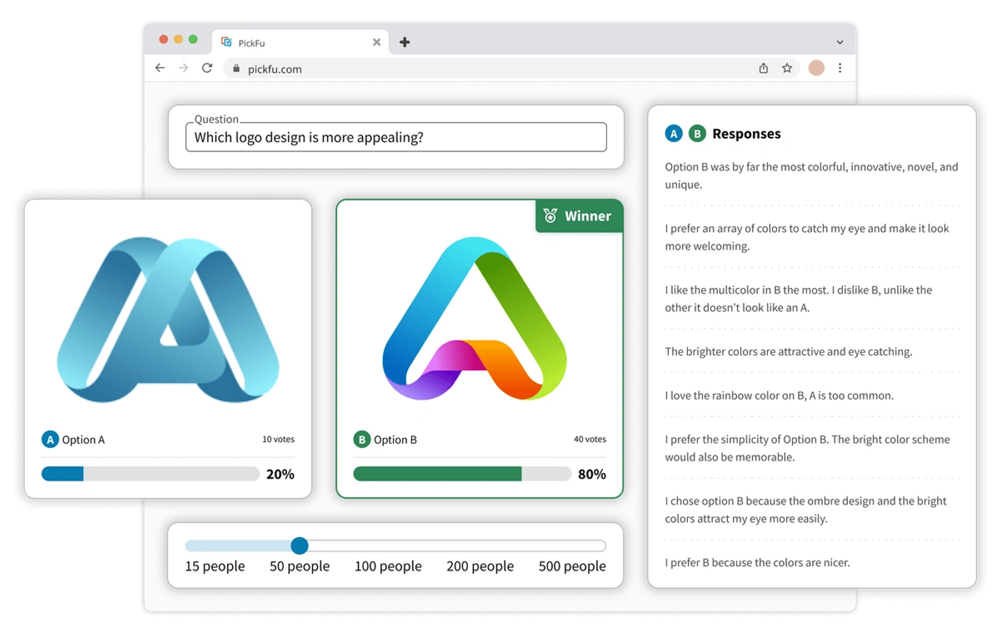 PickFu poll comparing two abstract A-shaped logo designs, with respondent comments