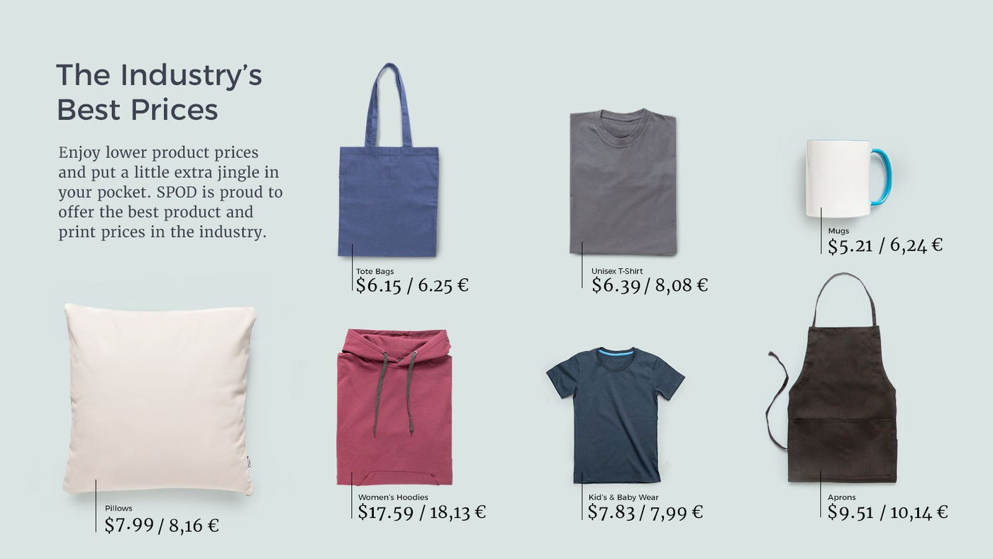 Print on demand for Shopify: SPOD app screenshot