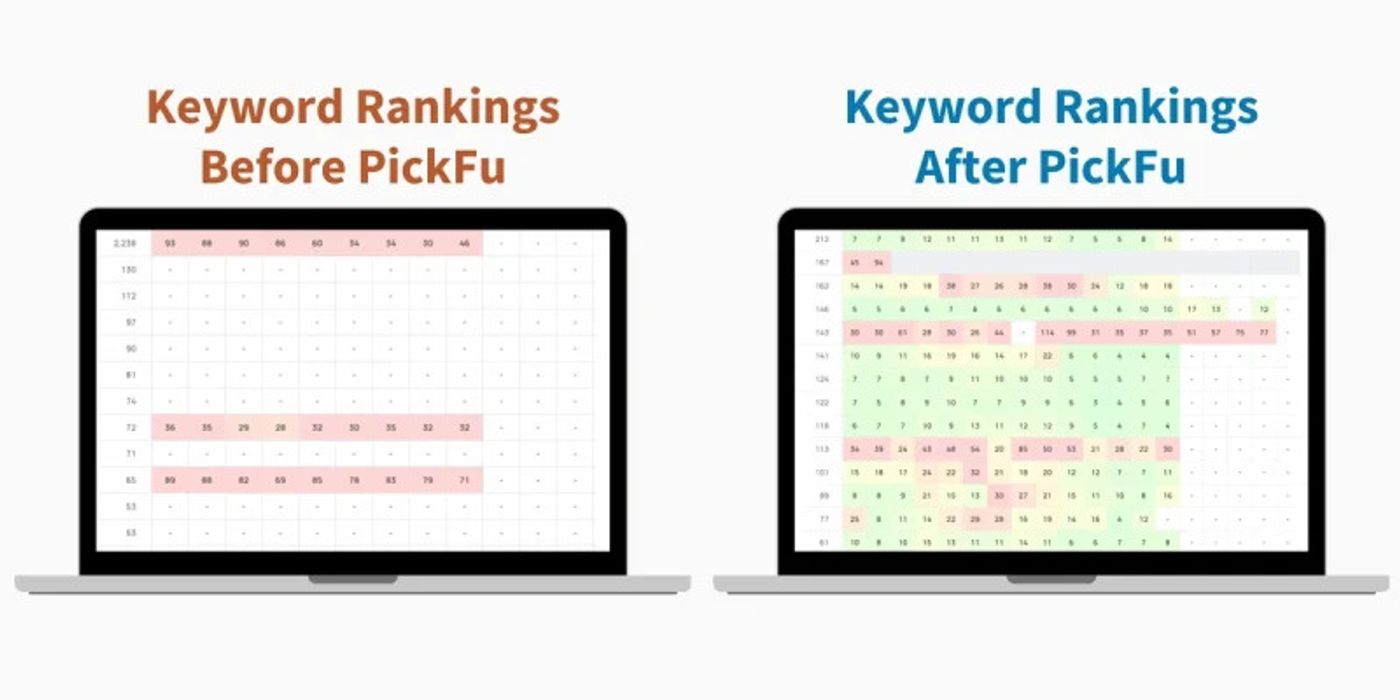 Pickfu-with-clients-keywords-before-and-after
