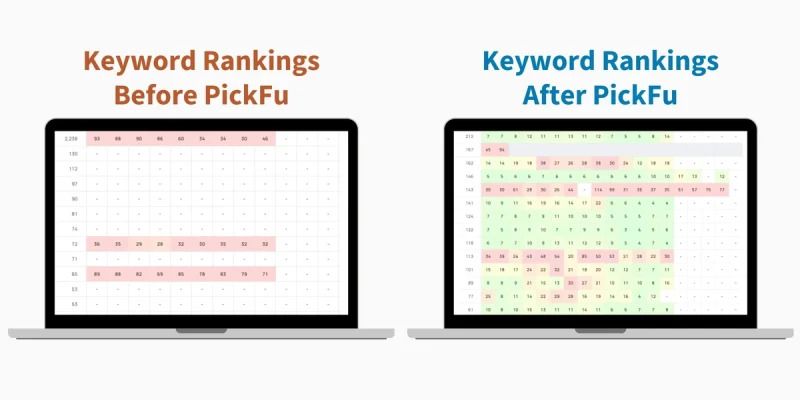 Pickfu-with-clients-keywords-before-and-after