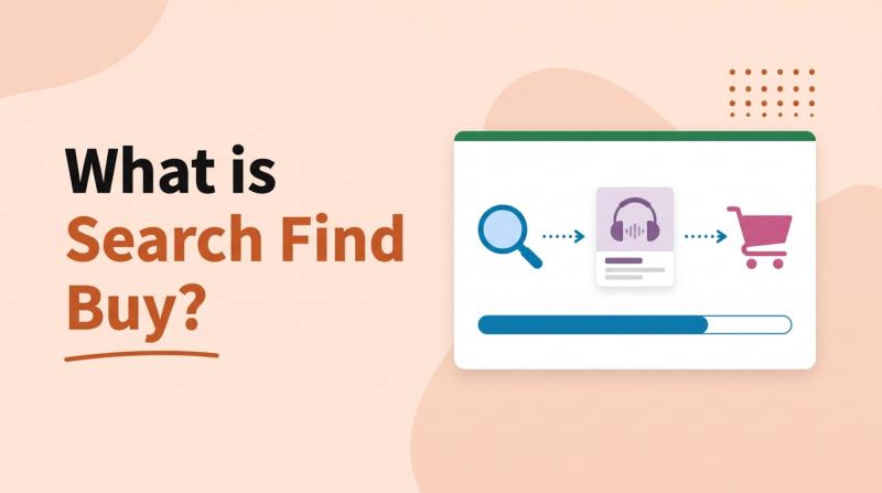Illustrated title card reading 'What is Search Find Buy?' beside a three-step path from a magnifying glass to a product tile to a cart