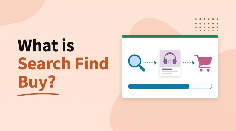 Illustrated title card reading 'What is Search Find Buy?' beside a three-step path from a magnifying glass to a product tile to a cart