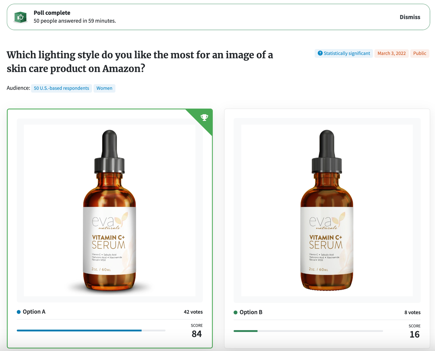 Screenshot of PickFu poll comparing two Amazon images for a skincare serum.