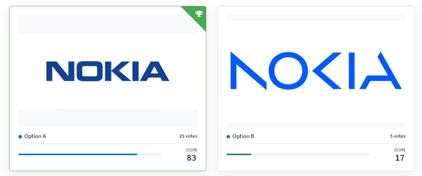 Nokia vs. Nokia, previous logo vs. old logo.