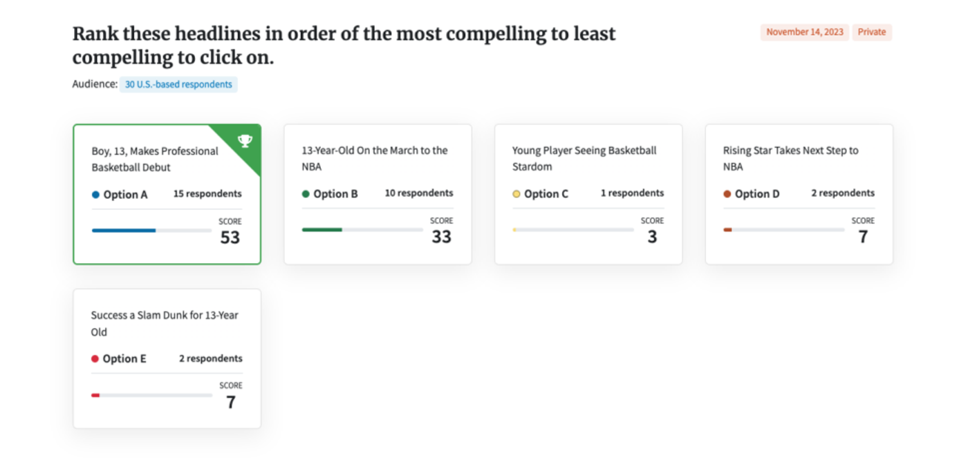 headline-ranked-test-PickFu