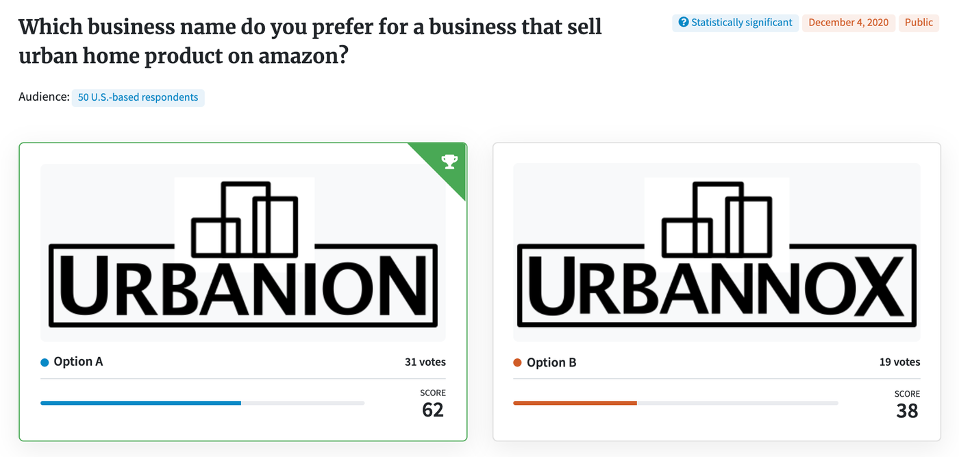 Test your business name: PickFu poll for an urban home product business