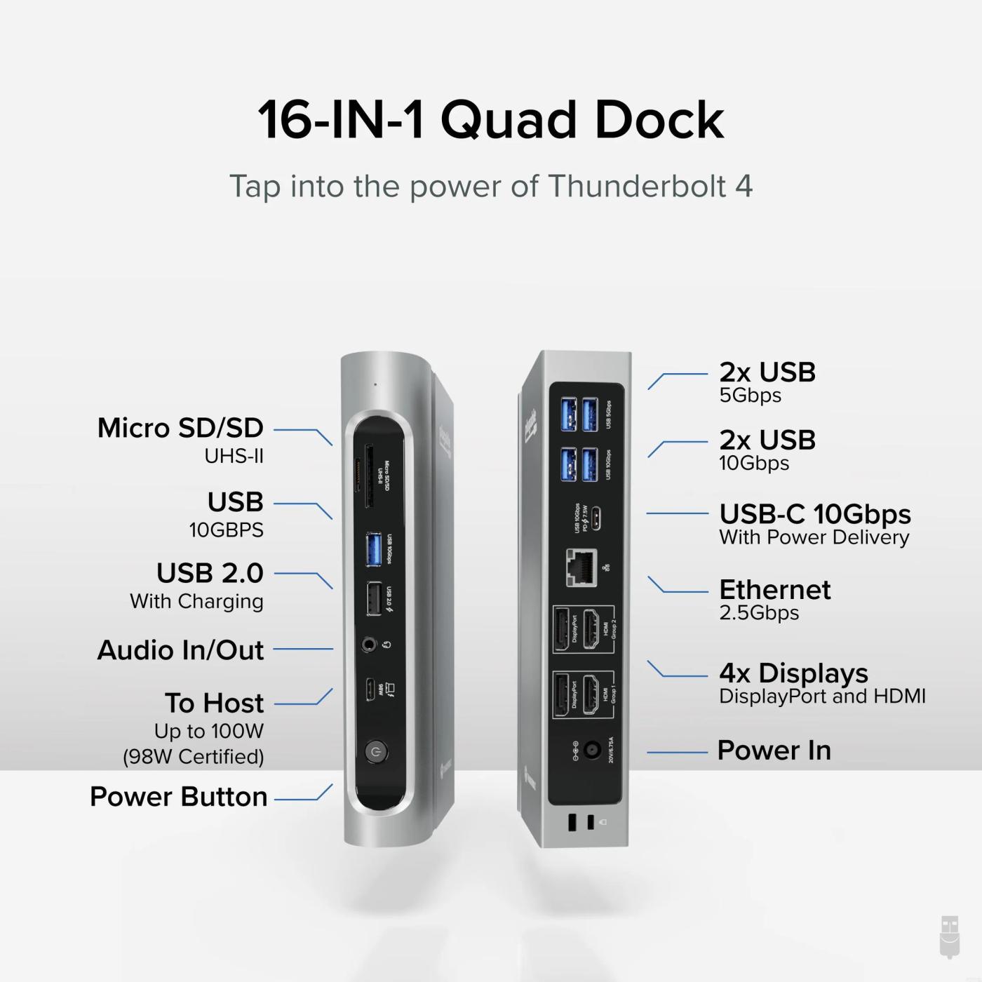 Screenshot of a Plugable lifestyle image of a docking station listing features.