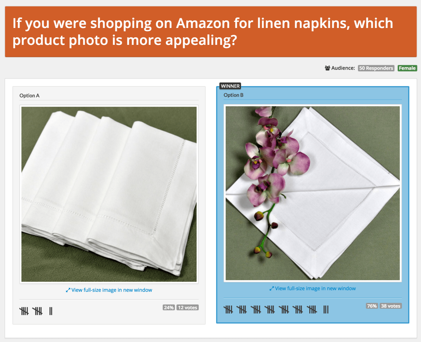 PickFu poll comparing two linen napkin product photos, plain and styled