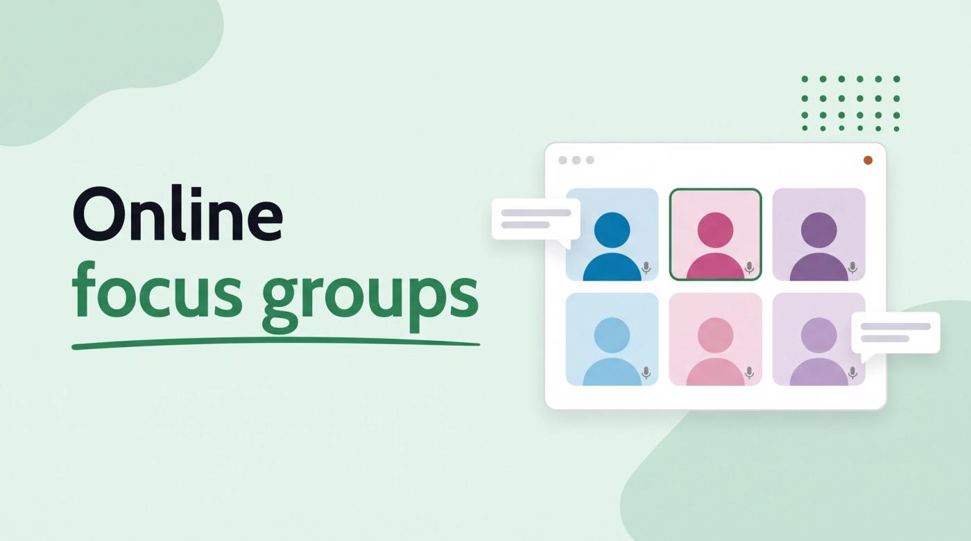 Illustrated title card reading 'Online focus groups' beside a video-call window with a grid of avatar tiles and speech bubbles