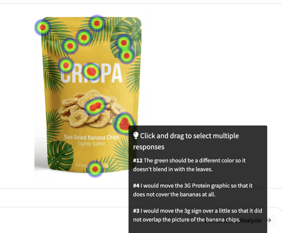 A packaging design Click Test in PickFu