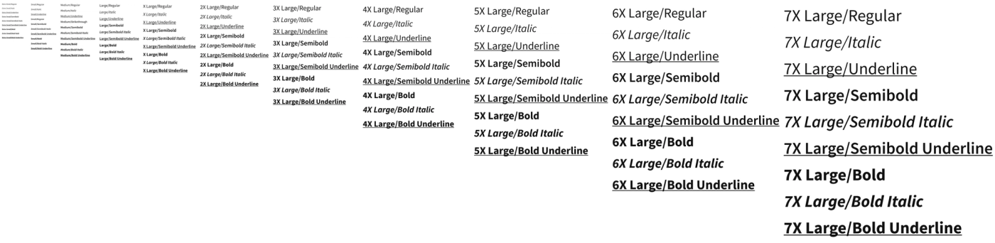 Source Sans type specimen
