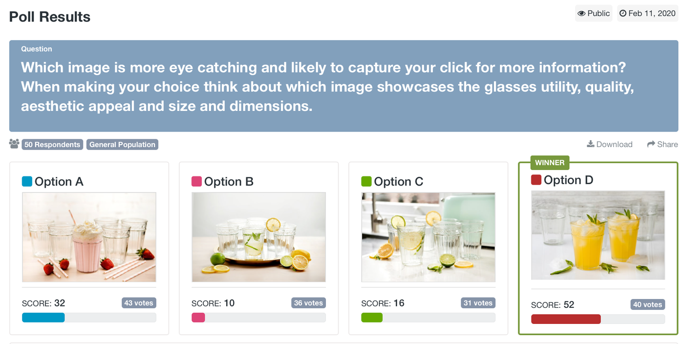 PickFu interview Asian Seller: Poll for glassware