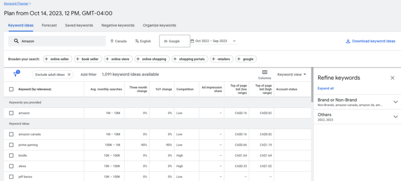 Google keyword planner - with keyword data on Amazon search query