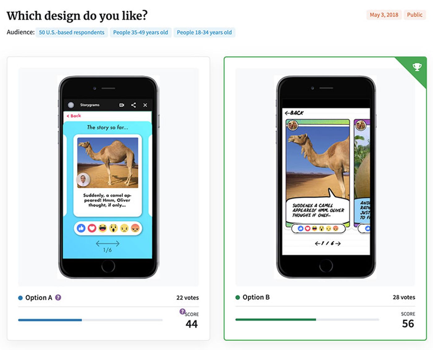 PickFu poll for Sudden camel