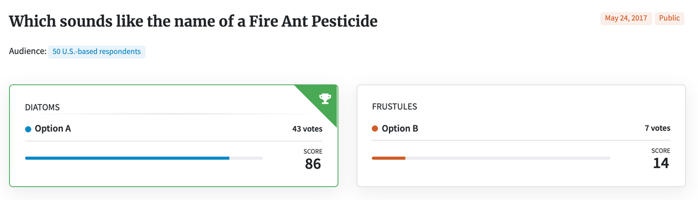 Test your business name: PickFu poll for a fire ant pesticide