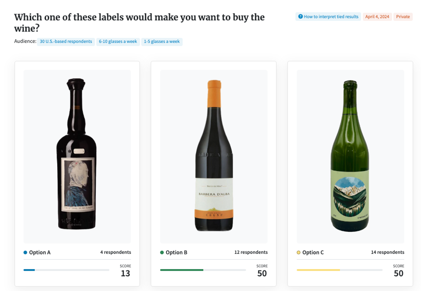 Screenshot-of-wine-label-poll-survey-from-PickFu
