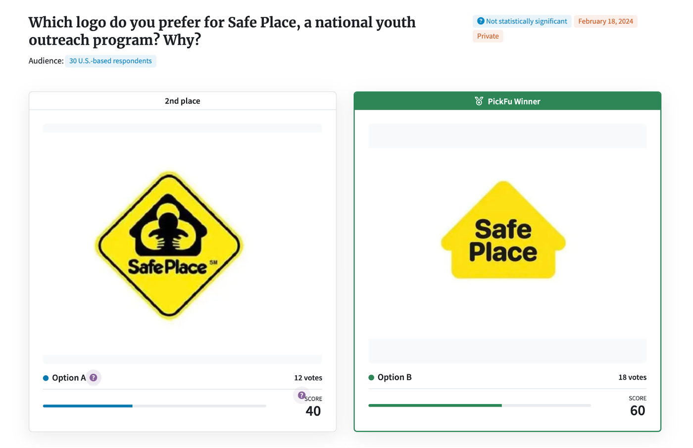 Safe place logo