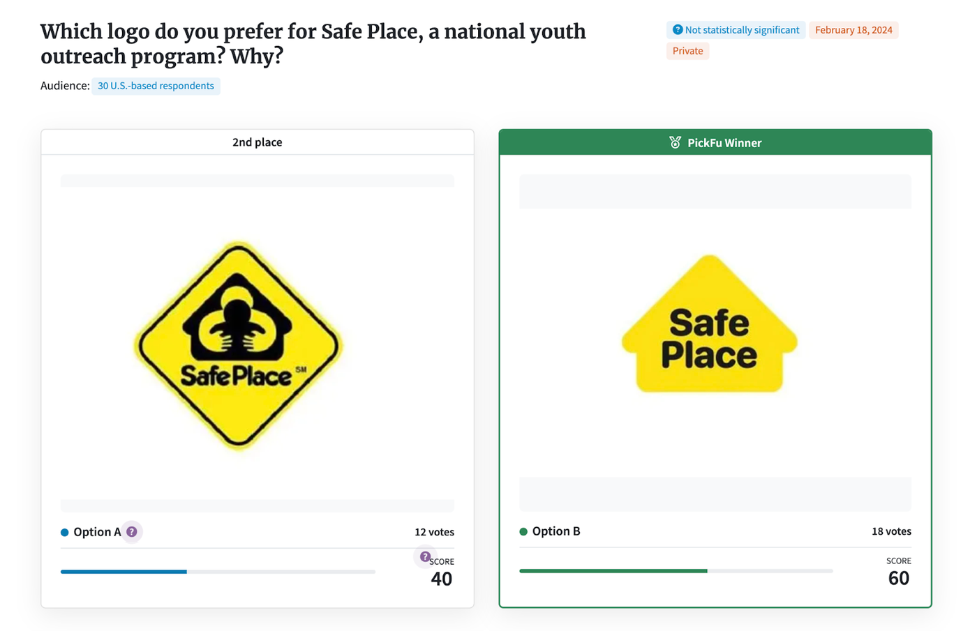Safe place logo