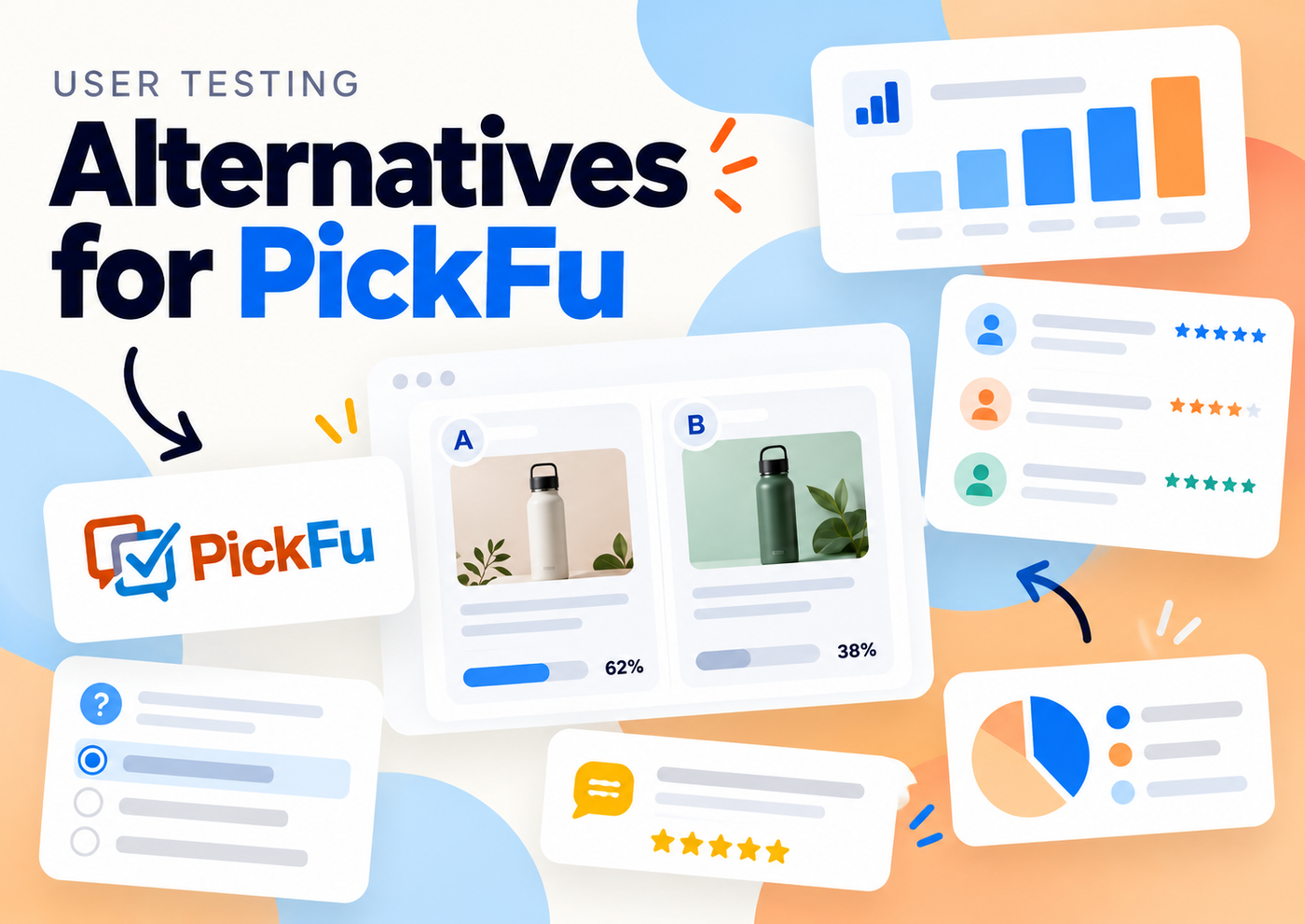 UserTesting alternatives comparison with PickFu and visual research testing dashboards