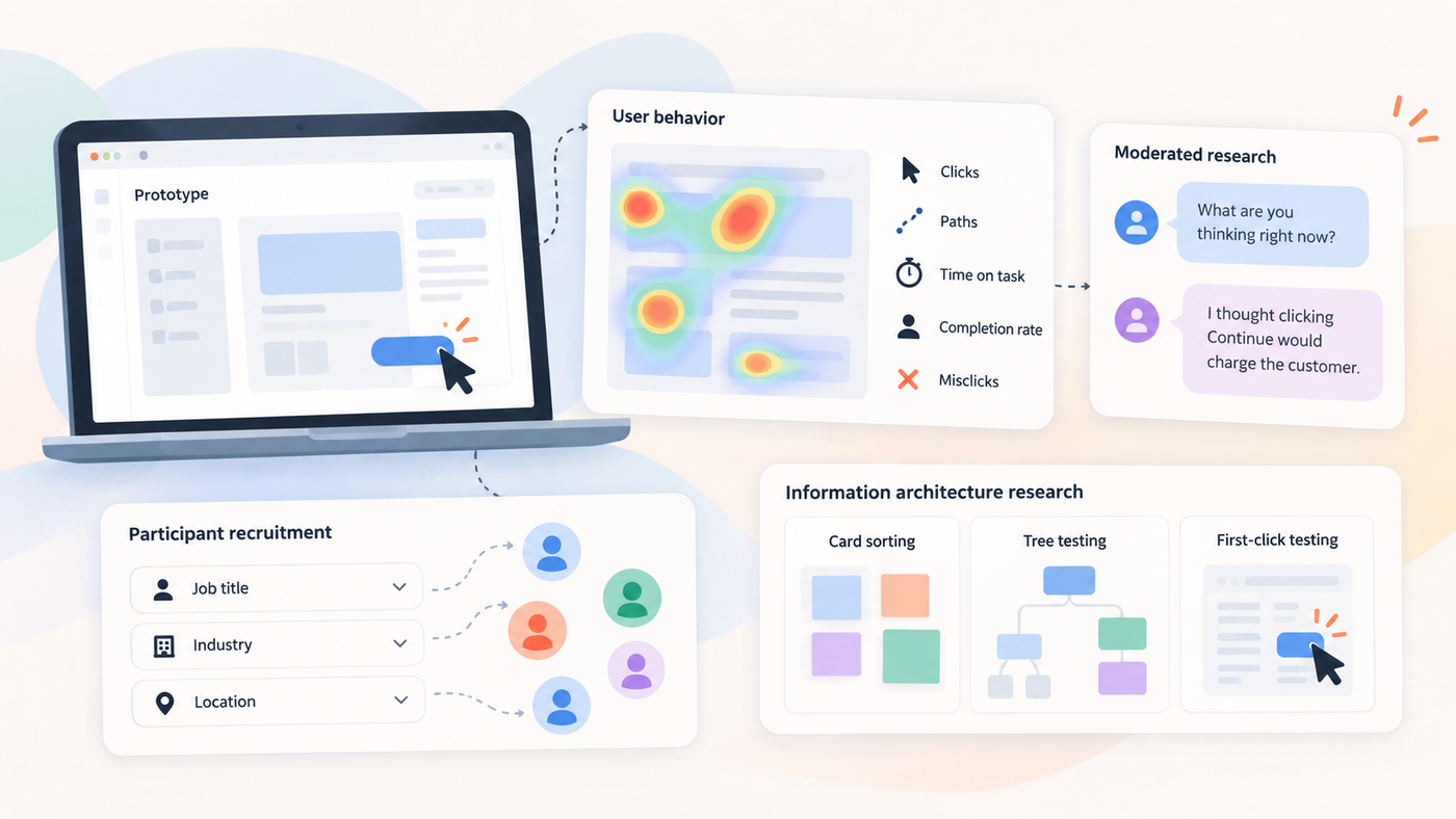Maze user research and prototype testing dashboard