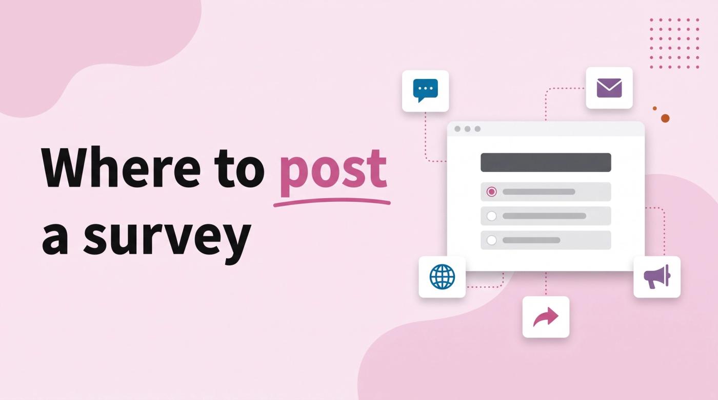 Illustrated title card reading 'Where to post a survey' beside a survey form surrounded by five channel icons connected by dotted lines