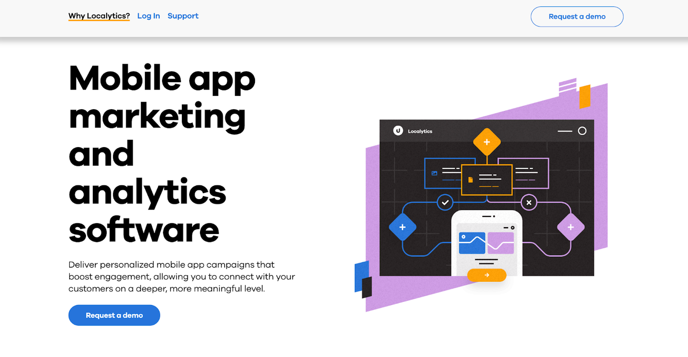 localytics screenshot, above the fold desktop website
