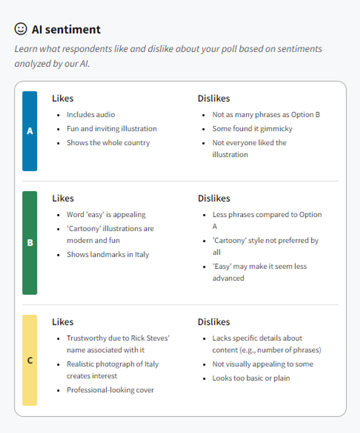 AI sentiment summary