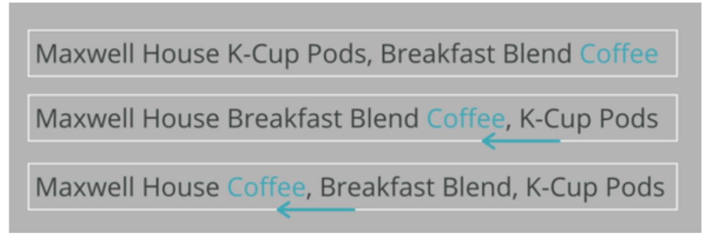 Maxwell House example