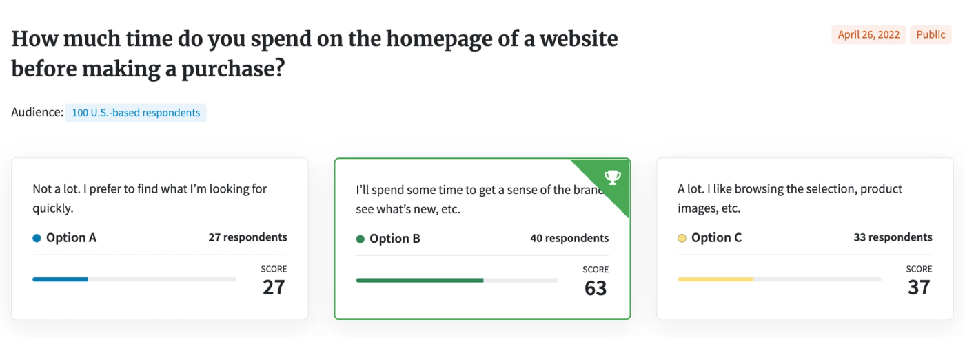 Screenshot of PickFu poll asking "How much time do you spend on the homepage of a website before making a purchase?"