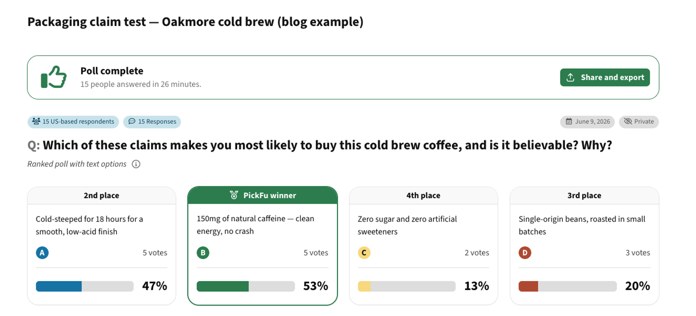 oakmore cold brew packaging claim test pickfu results