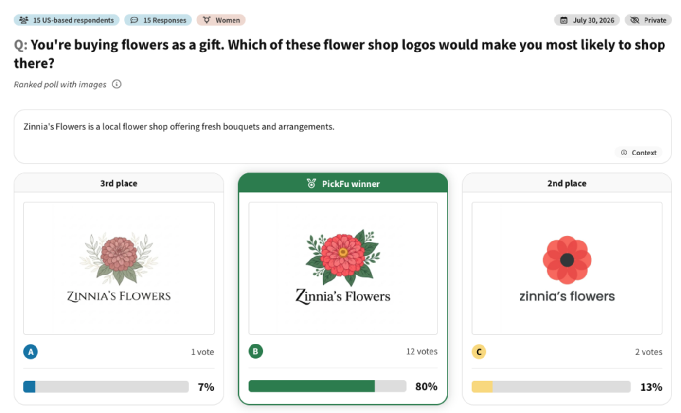 You're buying flowers as a gift. Which of these flower shop logos would make you most likely to shop there