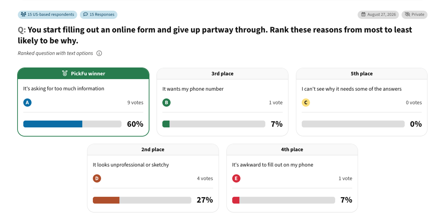 why people abandon online forms pickfu results