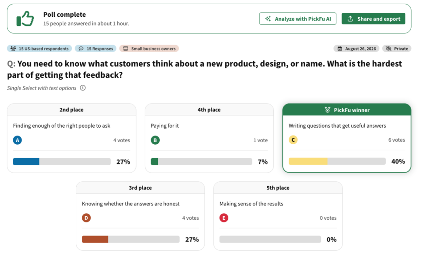 You need to know what customers think about a new product, design, or name. What is the hardest part of getting that feedback