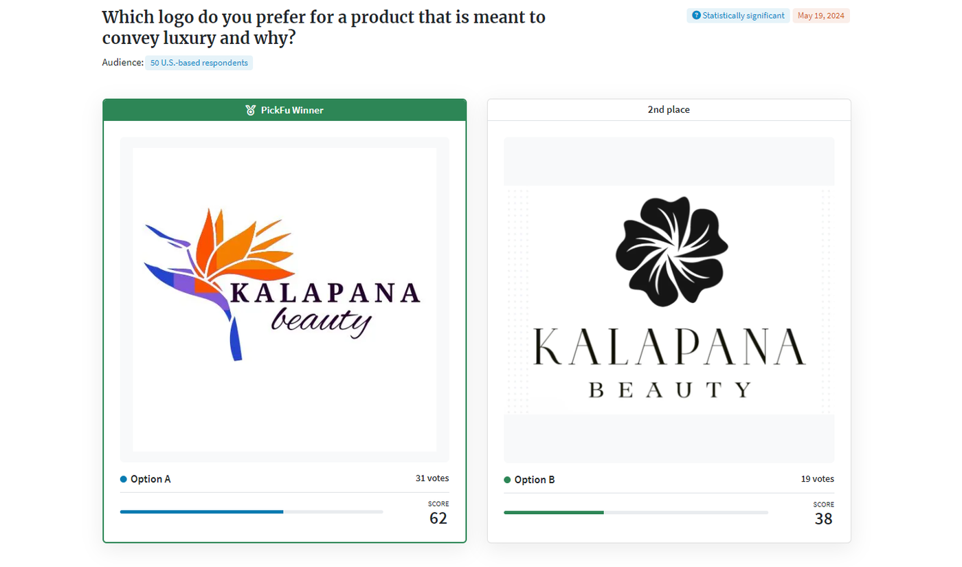 Kalapana beauty logo comparison with PickFu poll