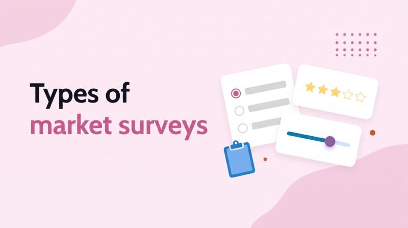 Illustrated title card reading 'Types of market surveys' beside three fanned survey cards with different question types