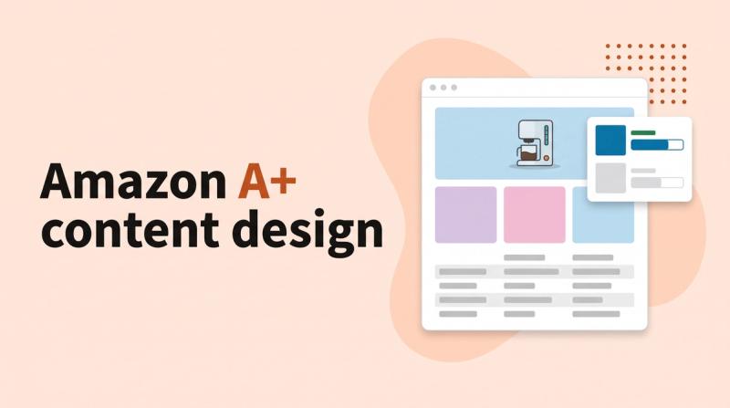 Illustrated title card reading 'Amazon A+ content design' beside a mockup of a product page built from image modules and a poll comparing two layouts
