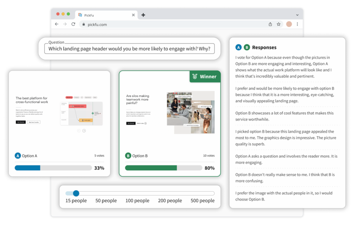 PickFu head-to-head poll comparing two landing page designs, with respondent comments