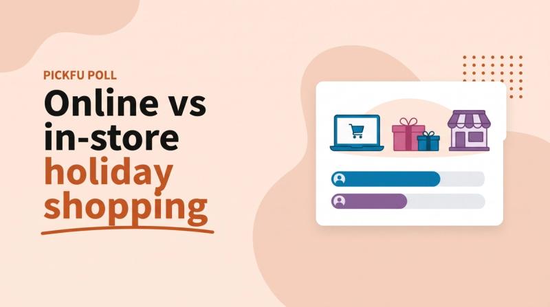 Illustrated title card labeled 'PickFu poll' reading 'Online vs in-store holiday shopping' beside a laptop with a cart, a storefront, gift boxes and poll bars