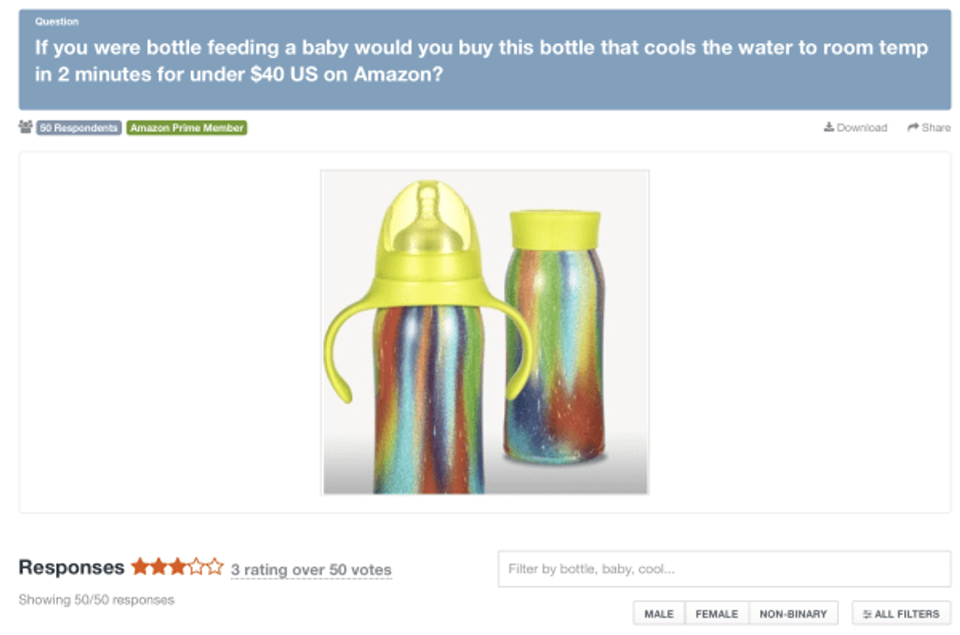 PickFu poll asking whether respondents would buy a baby bottle that cools water in two minutes
