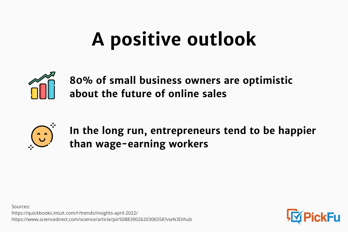 Infographic on small business owners' outlook