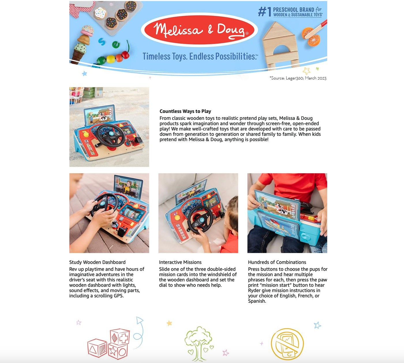 Melissa and Doug, enhanced brand content on Amazon for a toy car driving platform
