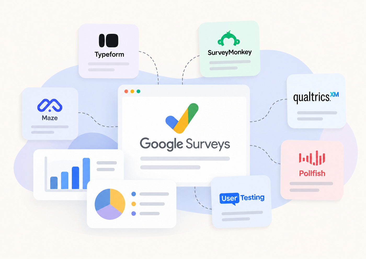Google survey alternatives form builders and research platforms