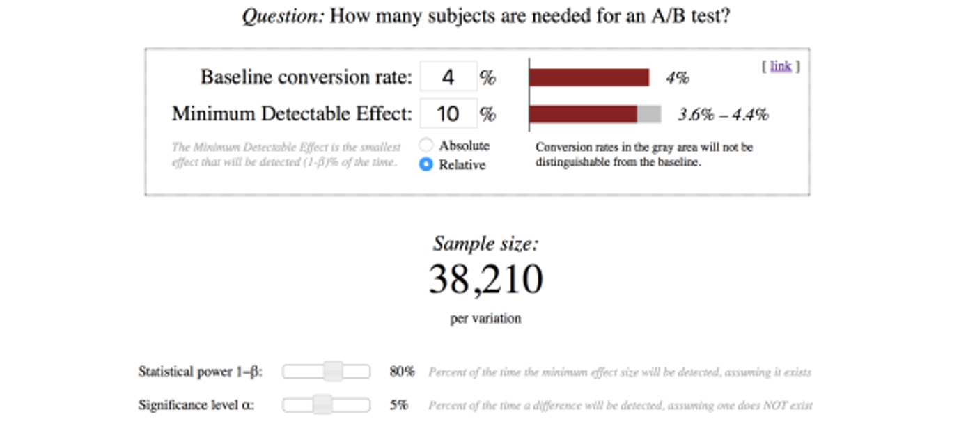 Screenshot to help you determine how many subjects are needed for Shopify A/B testing