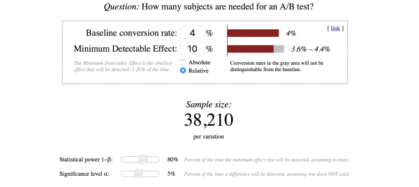 Screenshot to help you determine how many subjects are needed for Shopify A/B testing