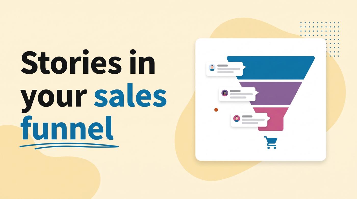 Illustrated title card reading 'Stories in your sales funnel' beside a three-layer funnel with small story cards along it