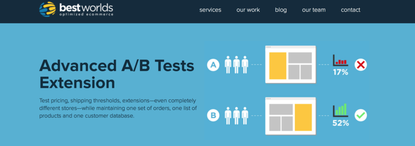 Magento A/B testing: Best Worlds screenshot