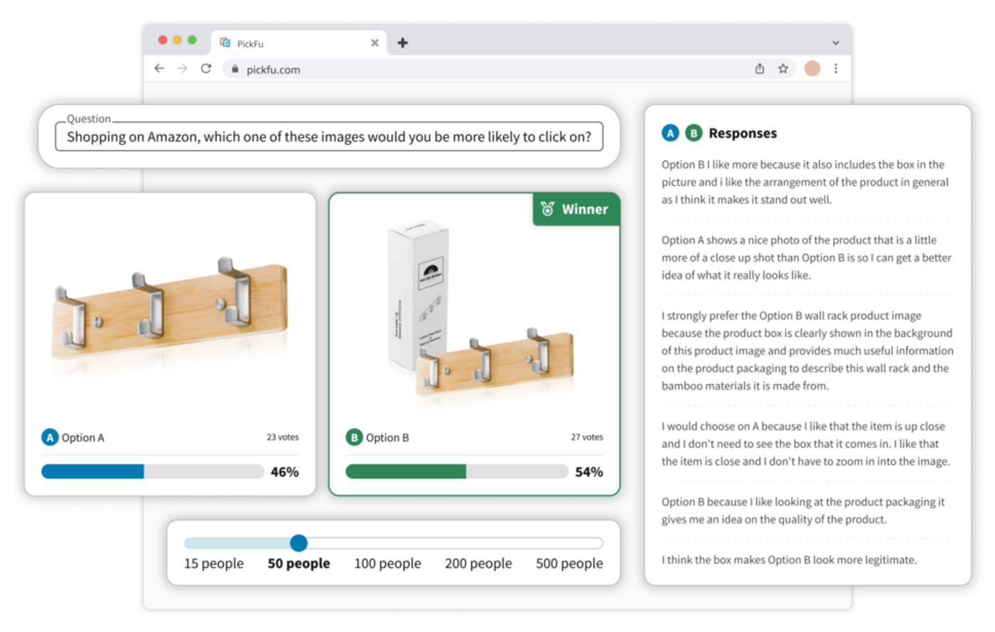 PickFu poll results for an Amazon main image optimization test